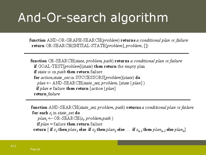 And-Or-search algorithm function AND-OR-GRAPH-SEARCH(problem) returns a conditional plan or failure return OR-SEARCH(INITIAL-STATE[problem], problem, [])