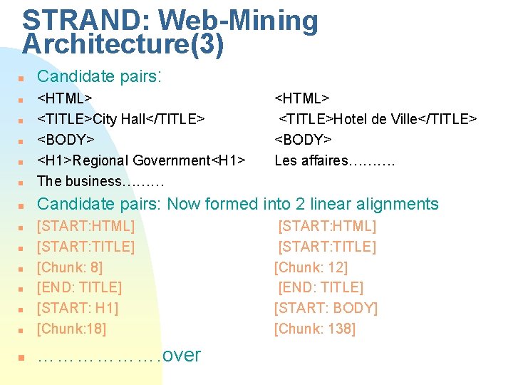 STRAND: Web-Mining Architecture(3) n Candidate pairs: n <HTML> <TITLE>City Hall</TITLE> <BODY> <H 1>Regional Government<H STRAND: Web-Mining Architecture(3) n Candidate pairs: n <HTML> <TITLE>City Hall</TITLE> <BODY> <H 1>Regional Government<H