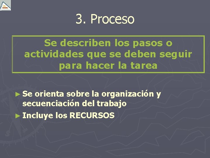 3. Proceso Se describen los pasos o actividades que se deben seguir para hacer