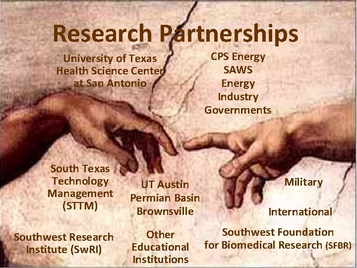 Research Partnerships University of Texas Health Science Center at San Antonio South Texas Technology