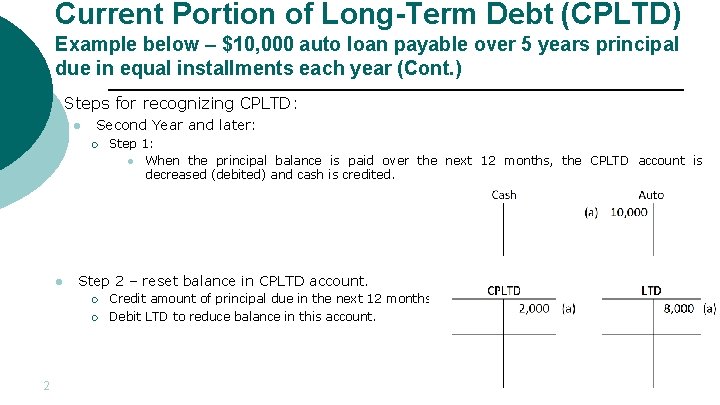 Current Portion of Long-Term Debt (CPLTD) Example below – $10, 000 auto loan payable