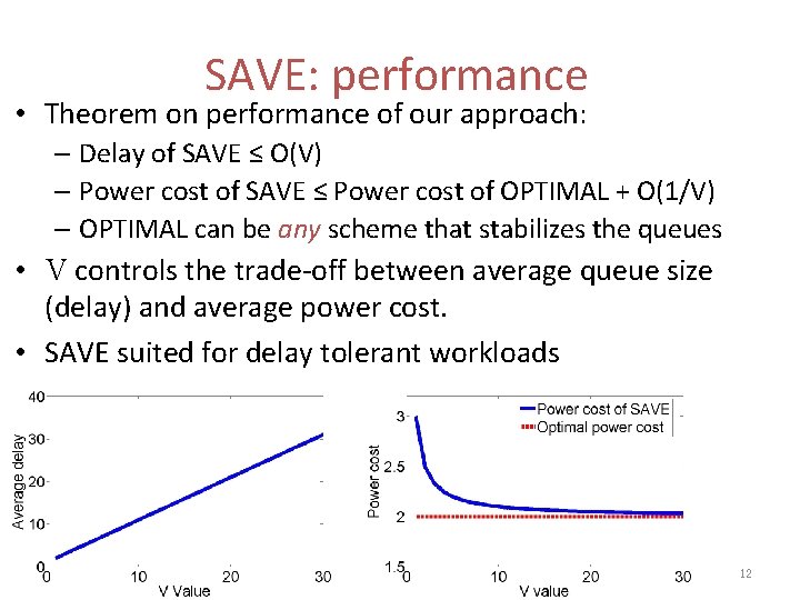 SAVE: performance • Theorem on performance of our approach: – Delay of SAVE ≤