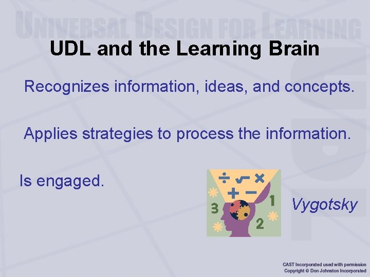 UDL and the Learning Brain Recognizes information, ideas, and concepts. Applies strategies to process