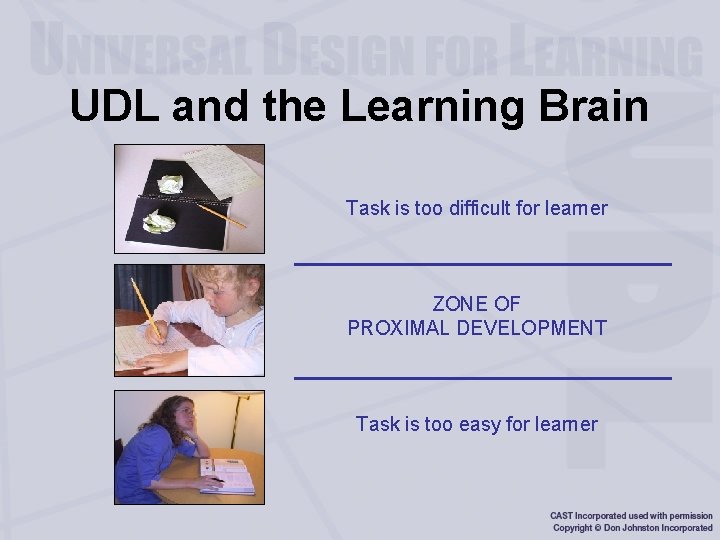 UDL and the Learning Brain Task is too difficult for learner ZONE OF PROXIMAL