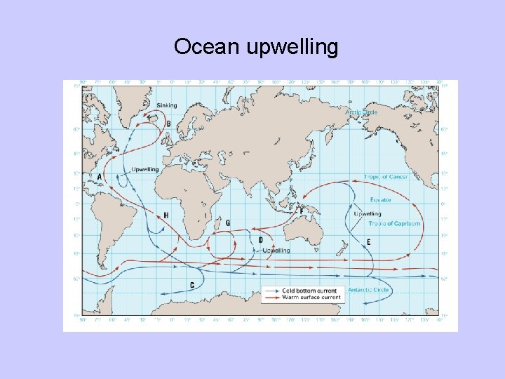 Ocean upwelling 