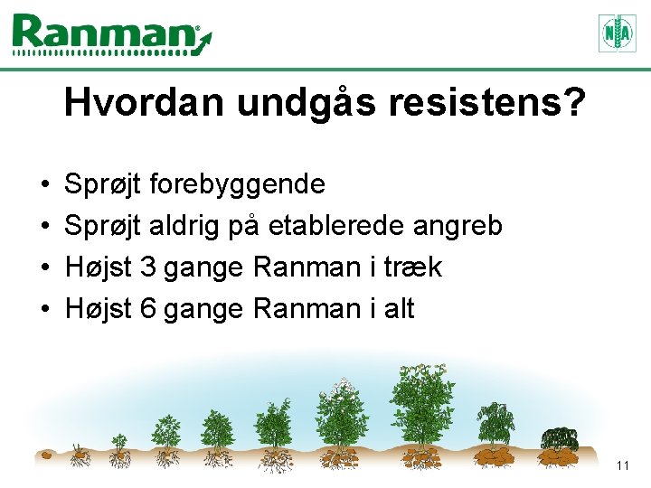 Hvordan undgås resistens? • • Sprøjt forebyggende Sprøjt aldrig på etablerede angreb Højst 3