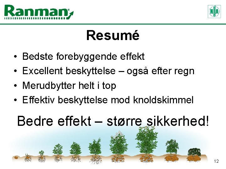 Resumé • • Bedste forebyggende effekt Excellent beskyttelse – også efter regn Merudbytter helt