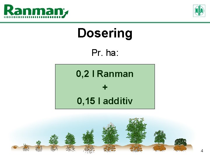 Dosering Pr. ha: 0, 2 l Ranman + 0, 15 l additiv 4 