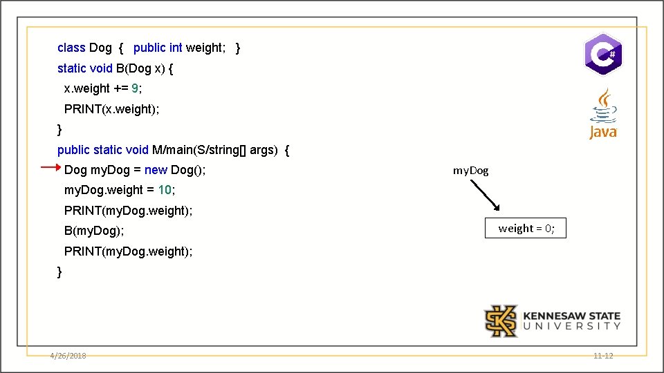 class Dog { public int weight; } static void B(Dog x) { x. weight