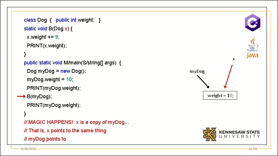 class Dog { public int weight; } static void B(Dog x) { x. weight