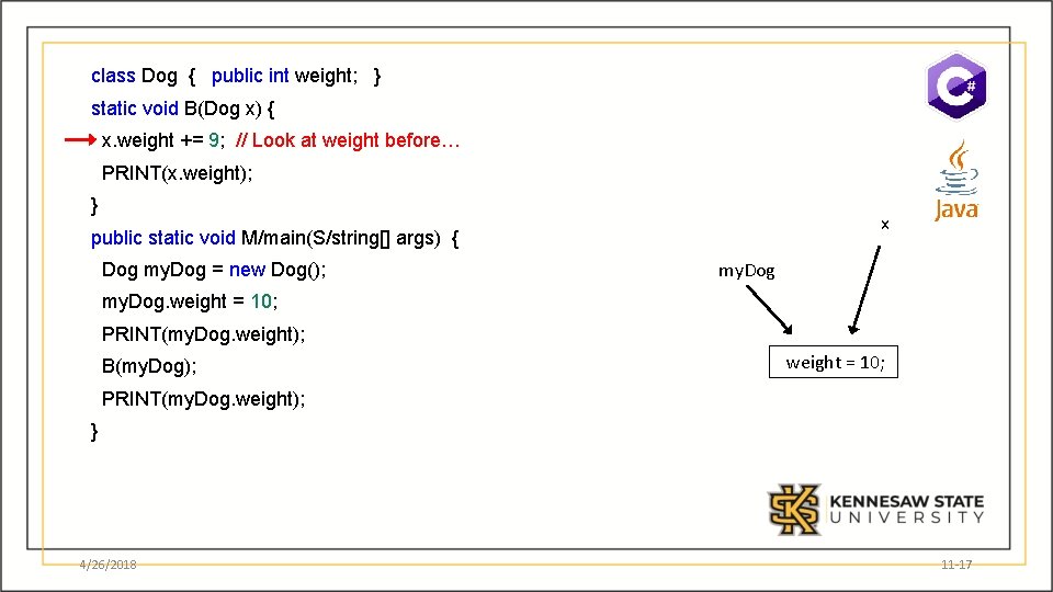 class Dog { public int weight; } static void B(Dog x) { x. weight