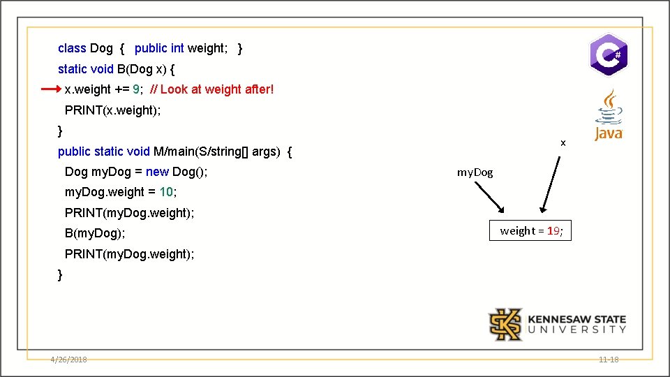 class Dog { public int weight; } static void B(Dog x) { x. weight