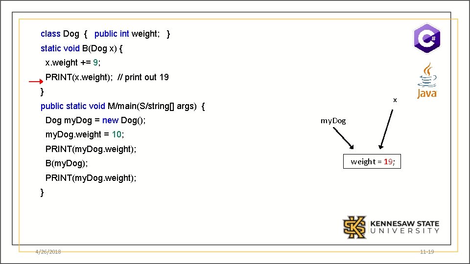 class Dog { public int weight; } static void B(Dog x) { x. weight