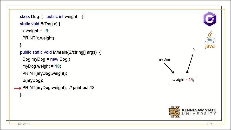 class Dog { public int weight; } static void B(Dog x) { x. weight
