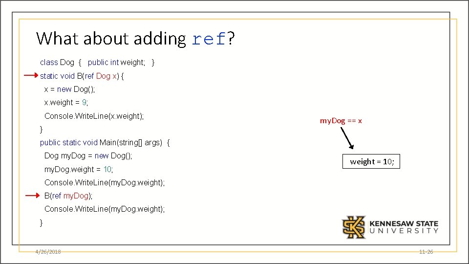 What about adding ref? class Dog { public int weight; } static void B(ref