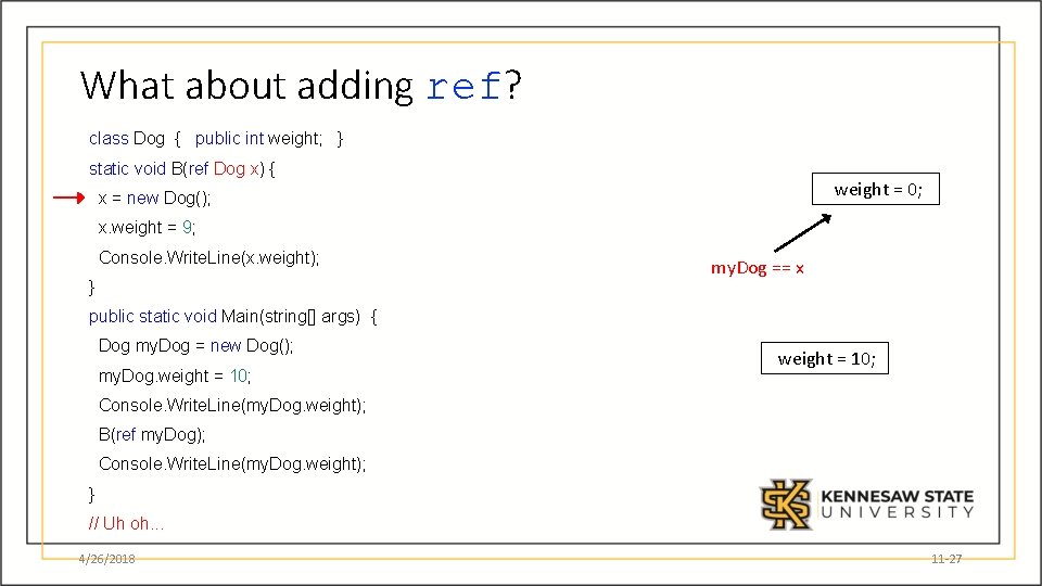 What about adding ref? class Dog { public int weight; } static void B(ref