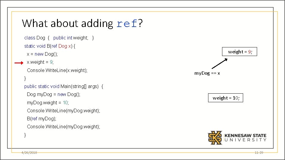 What about adding ref? class Dog { public int weight; } static void B(ref