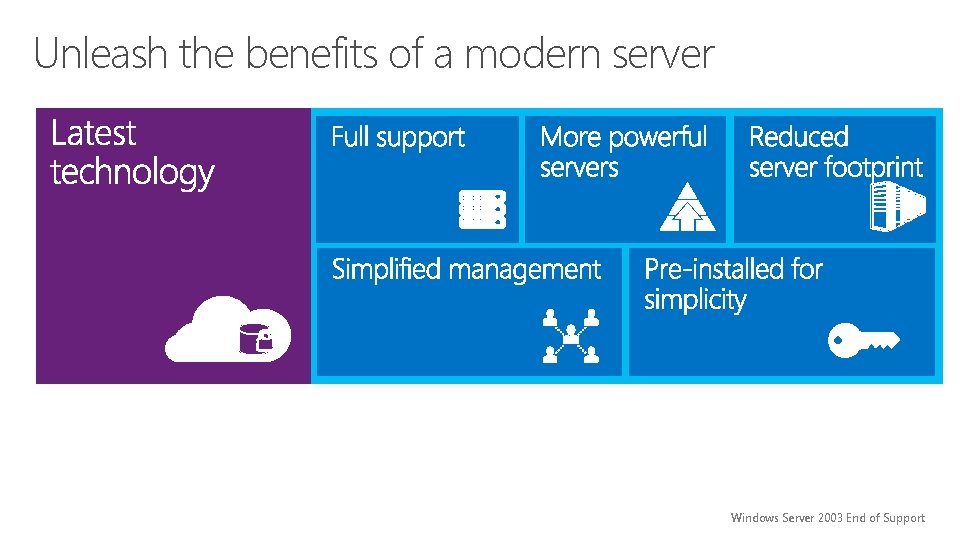 Unleash the benefits of a modern server Windows Server 2003 End of Support 