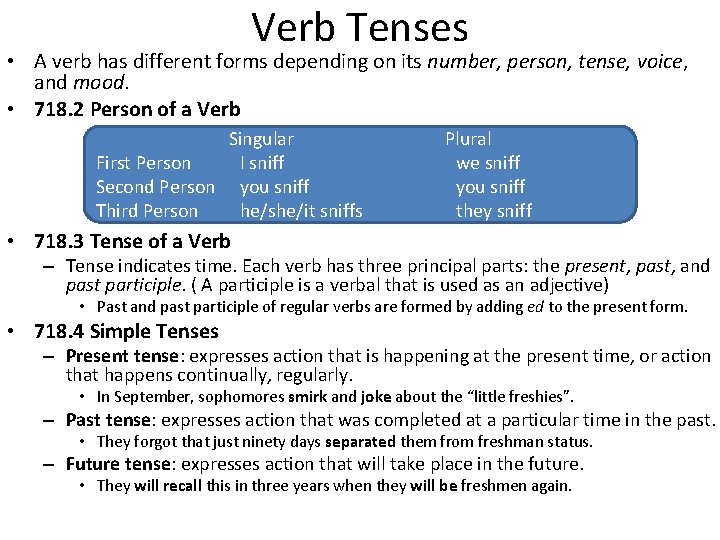 Verb Tenses • A verb has different forms depending on its number, person, tense,