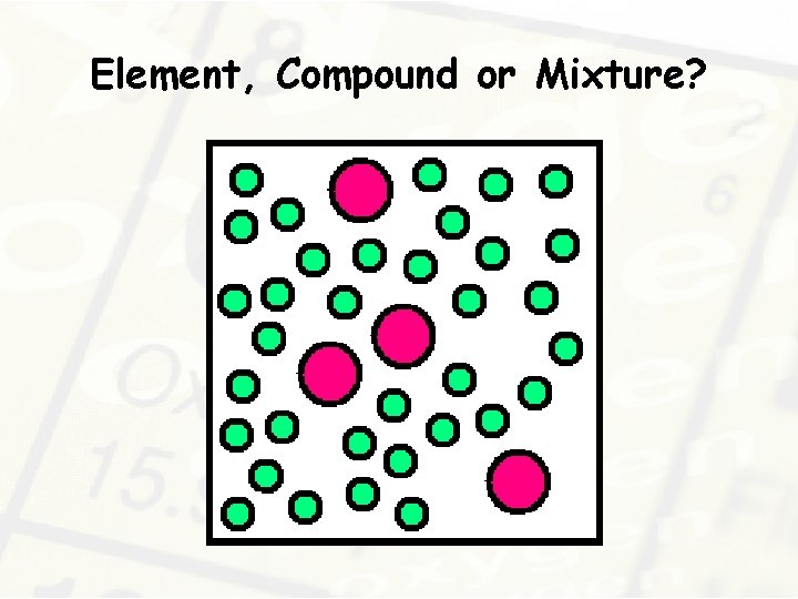 Element, Compound or Mixture? 