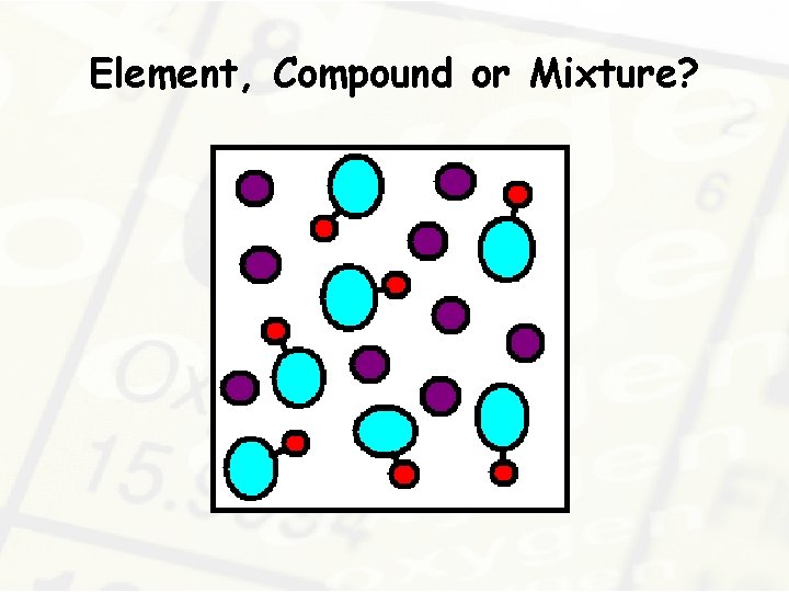 Element, Compound or Mixture? 