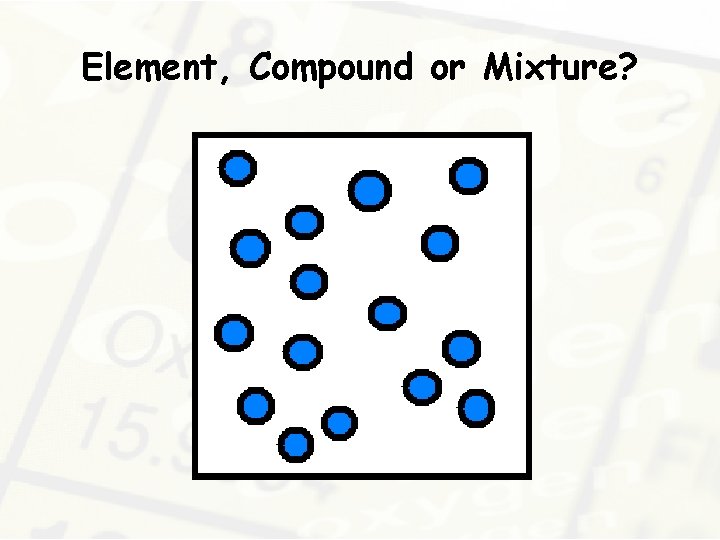 Element, Compound or Mixture? 