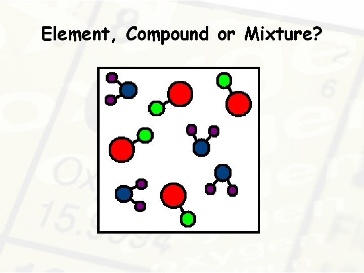 Element, Compound or Mixture? 