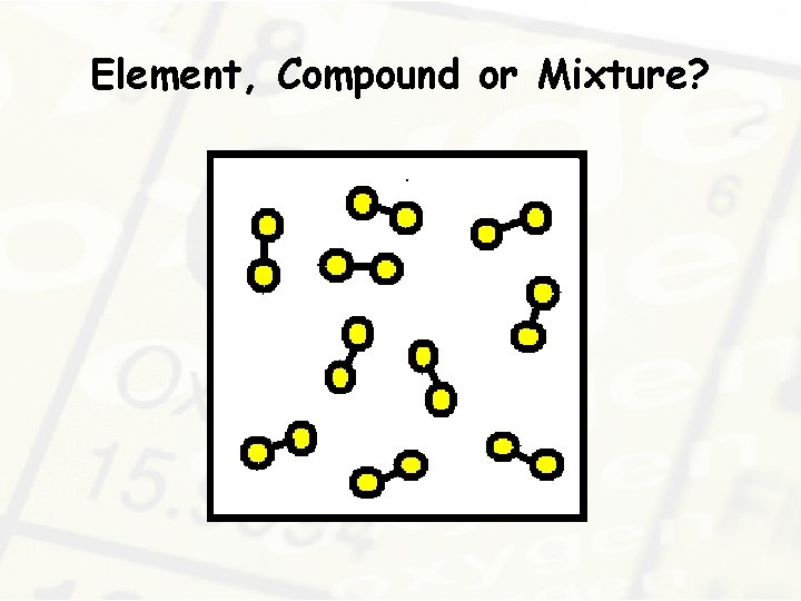 Element, Compound or Mixture? 
