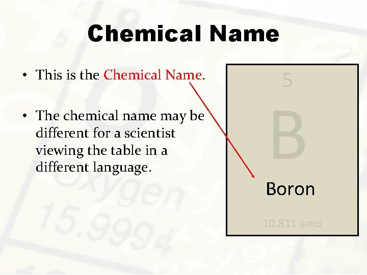 Chemical Name • This is the Chemical Name. • The chemical name may be