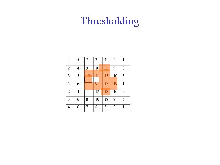 Thresholding 