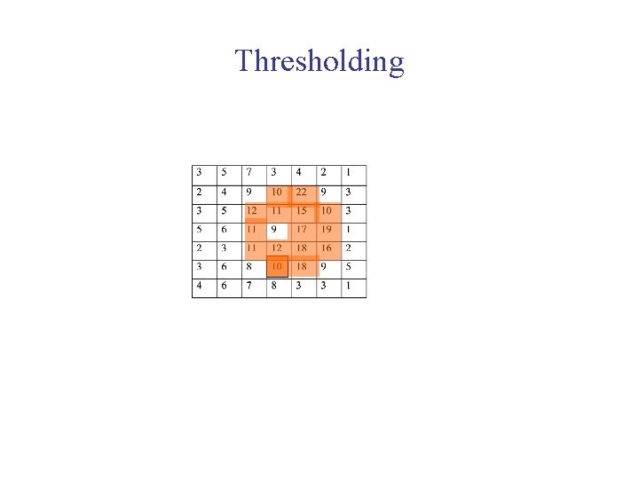 Thresholding 