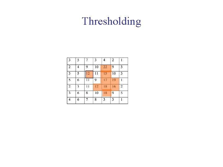 Thresholding 