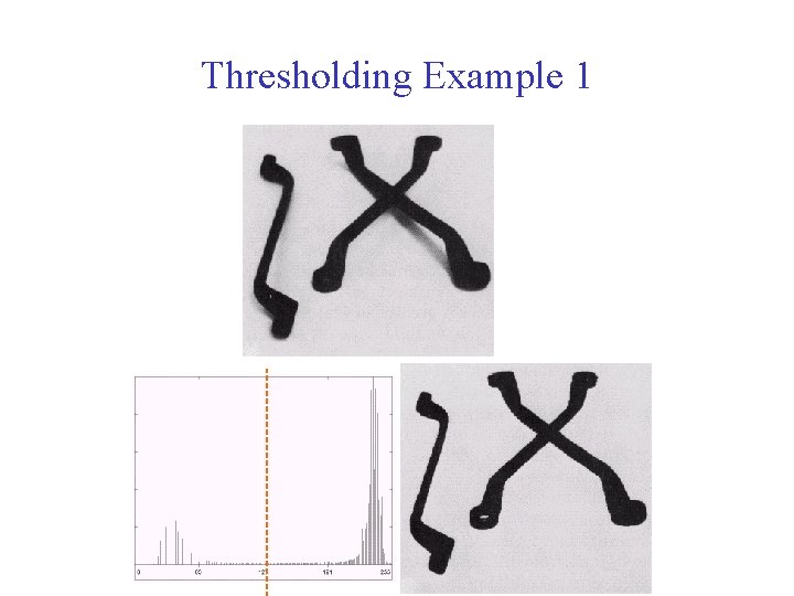 Thresholding Example 1 