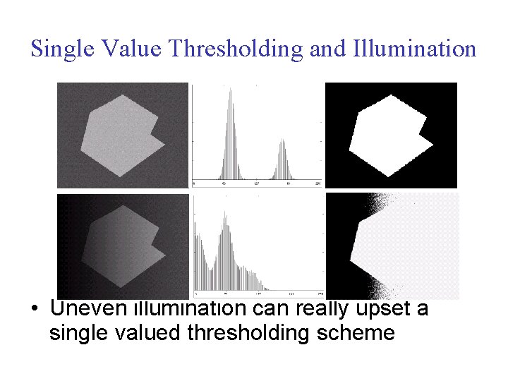 Single Value Thresholding and Illumination • Uneven illumination can really upset a single valued