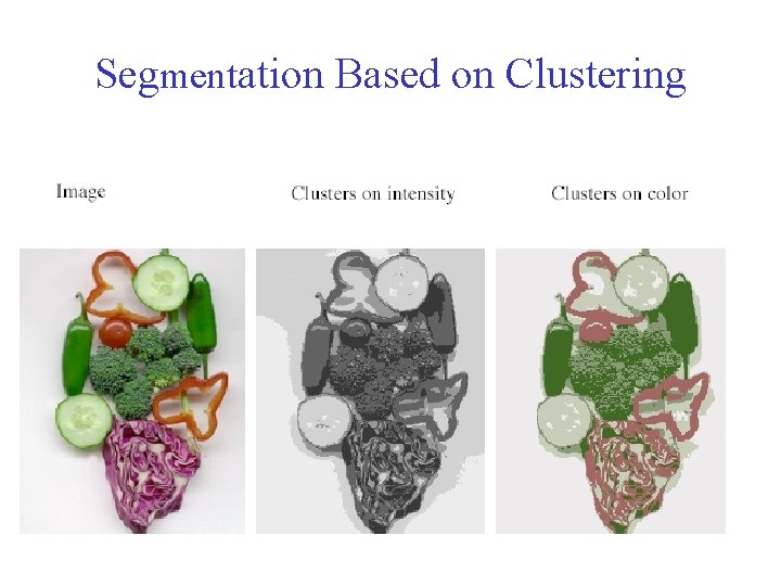 Segmentation Based on Clustering 