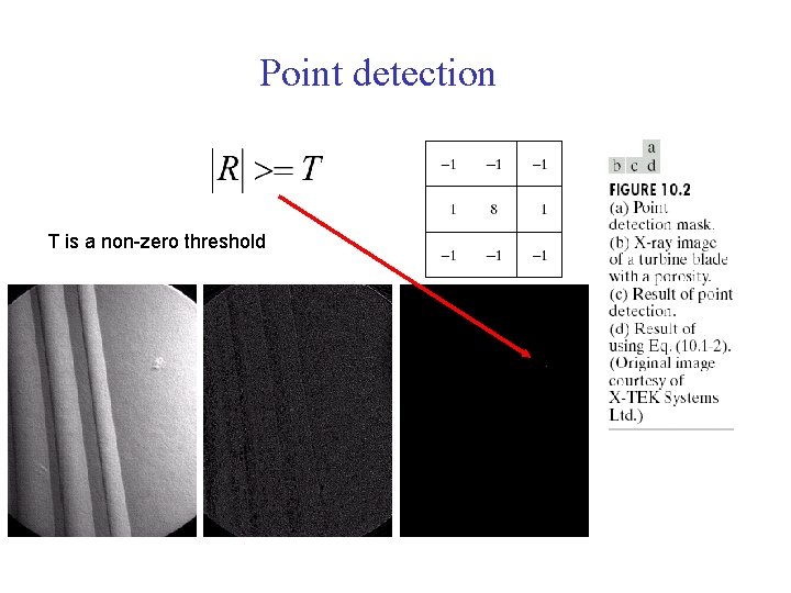 Point detection T is a non-zero threshold 