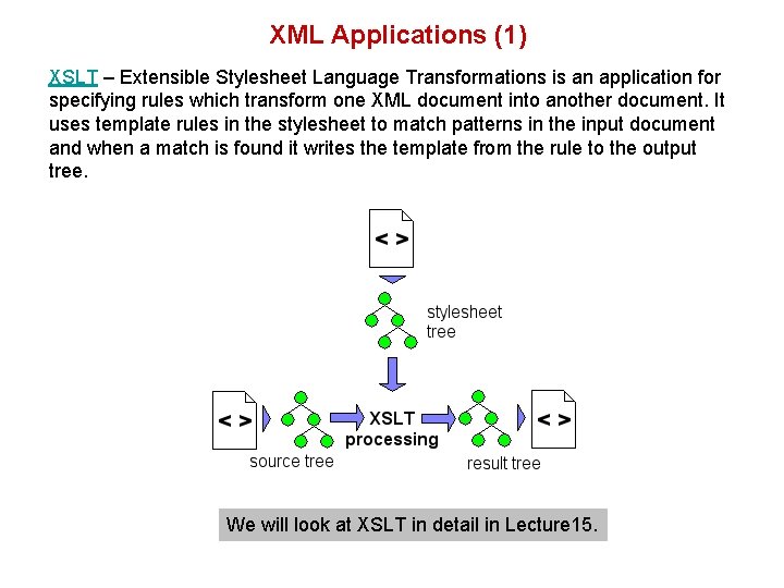 XML Applications (1) XSLT – Extensible Stylesheet Language Transformations is an application for specifying XML Applications (1) XSLT – Extensible Stylesheet Language Transformations is an application for specifying