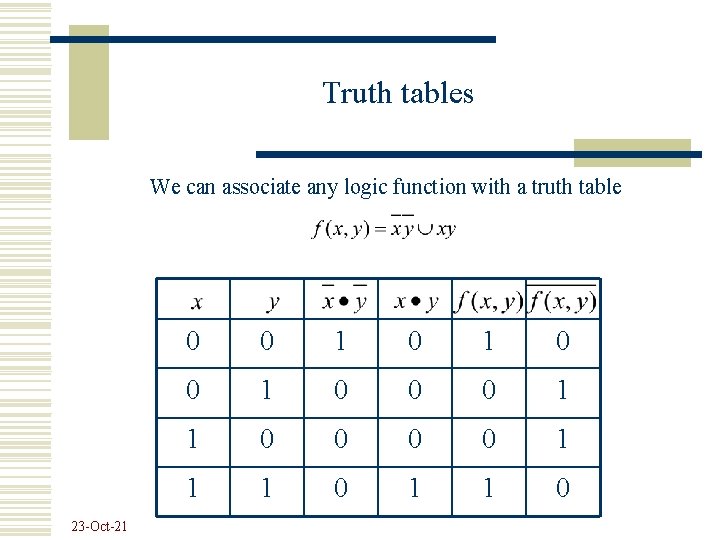 Truth tables We can associate any logic function with a truth table 23 -Oct-21