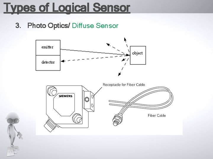 Types of Logical Sensor 3. Photo Optics/ Diffuse Sensor 