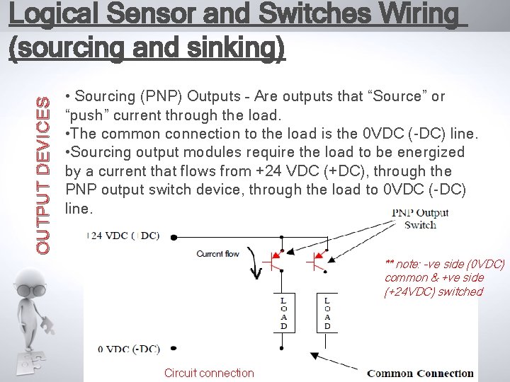 OUTPUT DEVICES Logical Sensor and Switches Wiring (sourcing and sinking) • Sourcing (PNP) Outputs