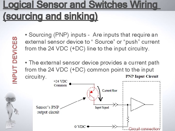 INPUT DEVICES Logical Sensor and Switches Wiring (sourcing and sinking) • Sourcing (PNP) inputs