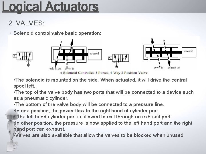 Logical Actuators 2. VALVES: • Solenoid control valve basic operation: • The solenoid is