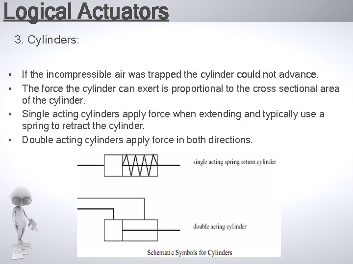 Logical Actuators 3. Cylinders: • If the incompressible air was trapped the cylinder could