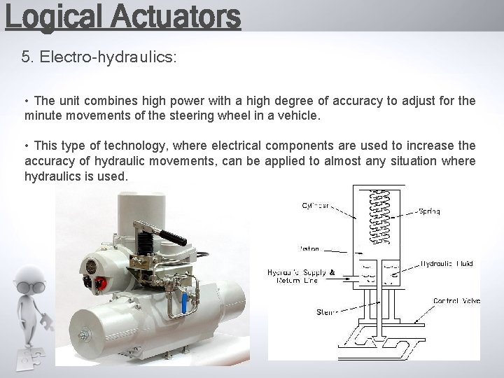Logical Actuators 5. Electro-hydraulics: • The unit combines high power with a high degree