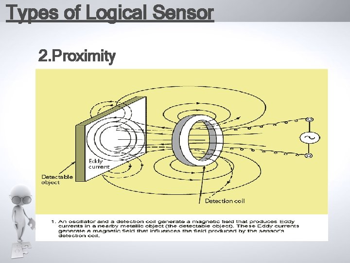 Types of Logical Sensor 2. Proximity 