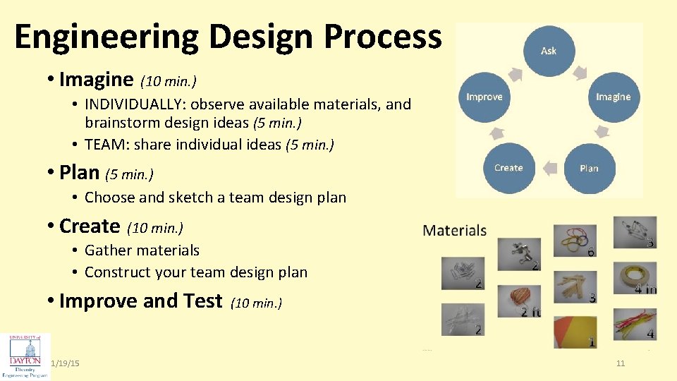 Engineering Design Process • Imagine (10 min. ) • INDIVIDUALLY: observe available materials, and