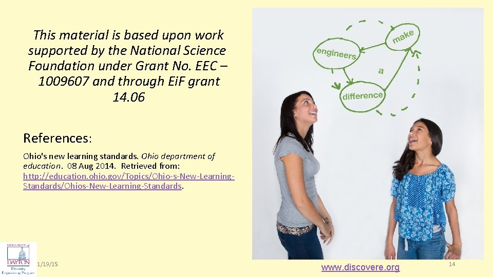 This material is based upon work supported by the National Science Foundation under Grant