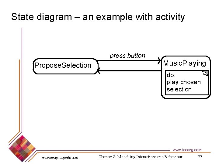 State diagram – an example with activity press button Propose. Selection Music. Playing do: