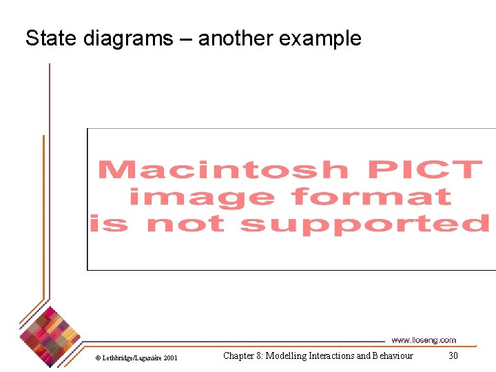 State diagrams – another example © Lethbridge/Laganière 2001 Chapter 8: Modelling Interactions and Behaviour