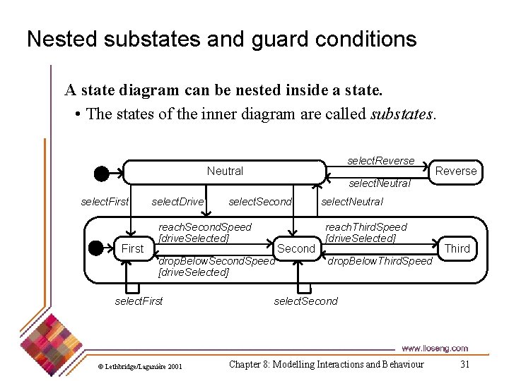 Nested substates and guard conditions A state diagram can be nested inside a state.